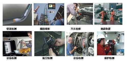 施羅德手持便攜式內(nèi)窺鏡 工業(yè)檢測與維修的革新利器